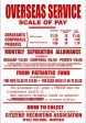 War Propaganda - Scale of Pay Online Hot Sale