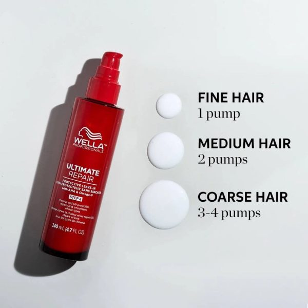 Wella Professionals Ultimate Repair Protective Leave-In Treatment 140ml Cheap